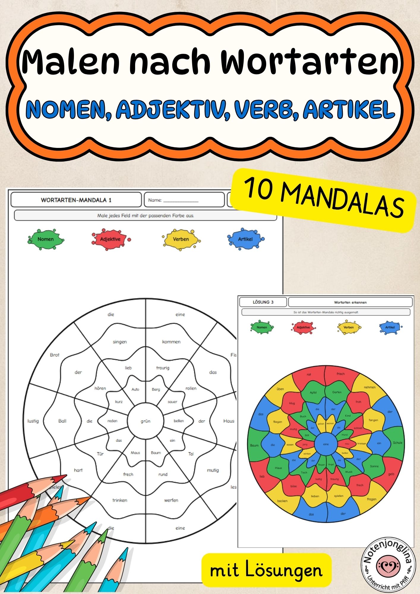 Malen nach Wortarten – Nomen, Adjektiv, Verb, Artikel erkennen